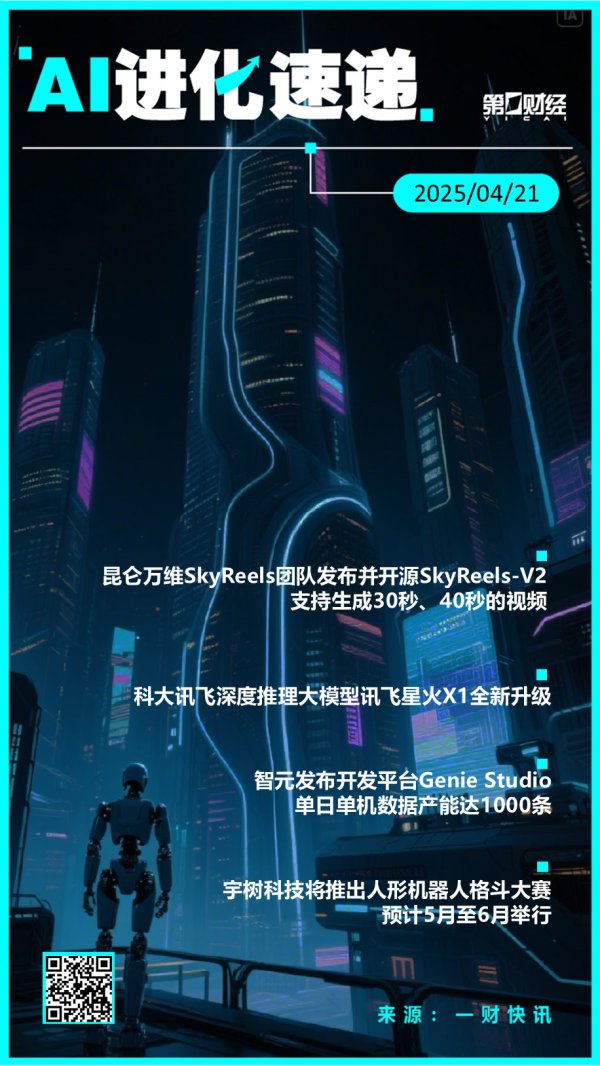 配资世家炒股配资开户 AI进化速递 | 智元发布开发平台Genie Studio